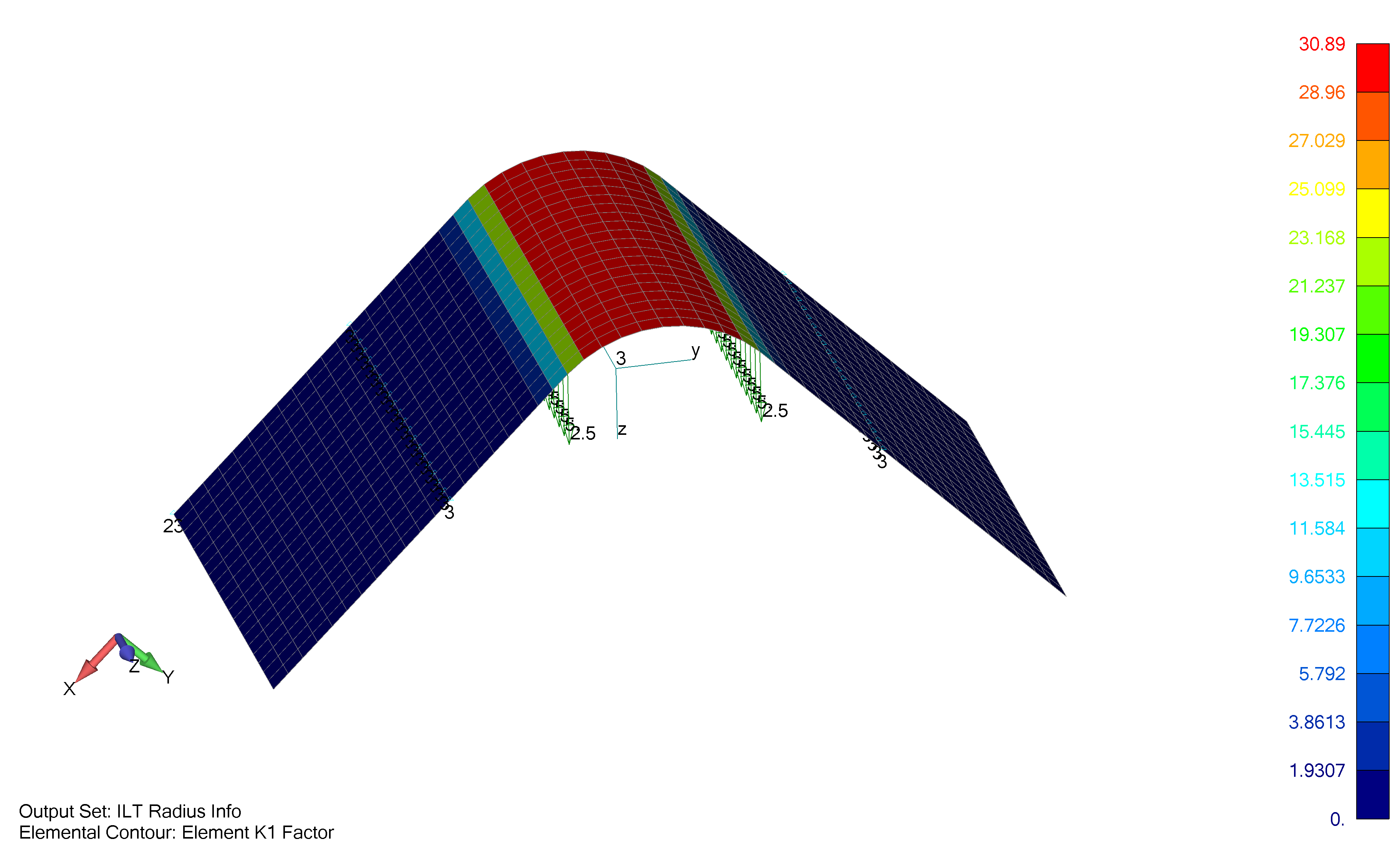 4-point bend K1 factor